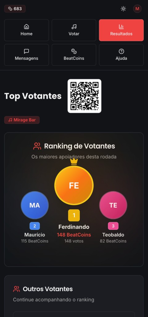 Leaderboard