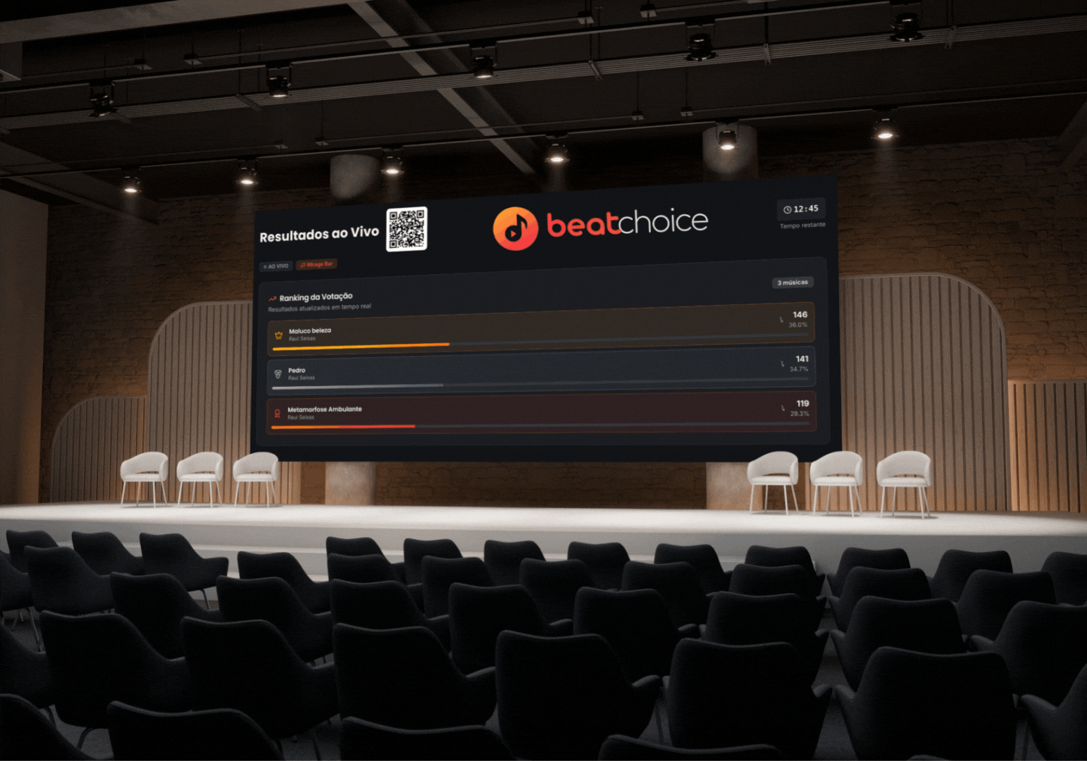 BeatChoice no palco com app interativo